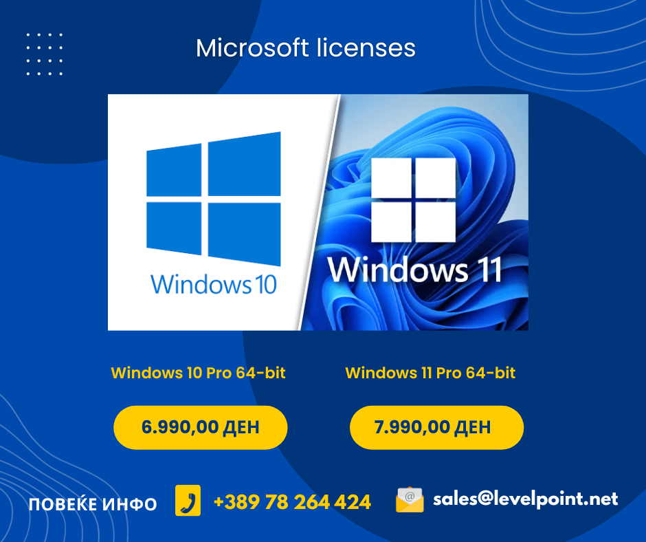 You are currently viewing Microsoft licenses Windows 10 & 11 Professional